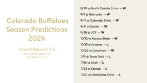Colorado Buffaloes Season Predictions for 2024