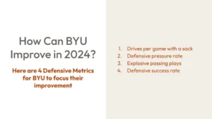 How can BYU improve in 2024? Here are 4 defensive metrics